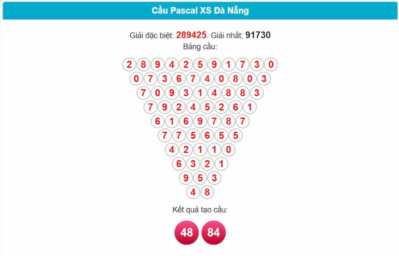 Soi cầu XSMT 28/06/2025 - Dự đoán xổ số miền Trung 28/06 2 Cầu Pascal XSMT 28/06/2025 đài Đà Nẵng